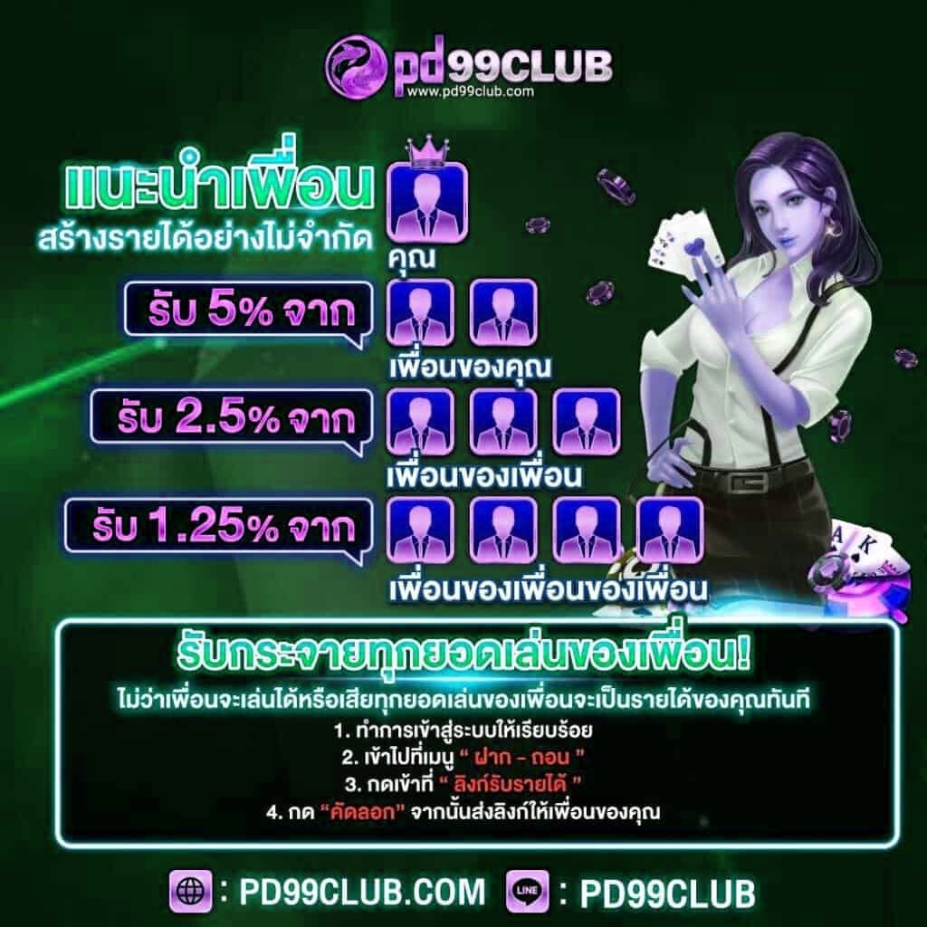 สร้างรายได้อย่างไม่จำกัด gg168slot