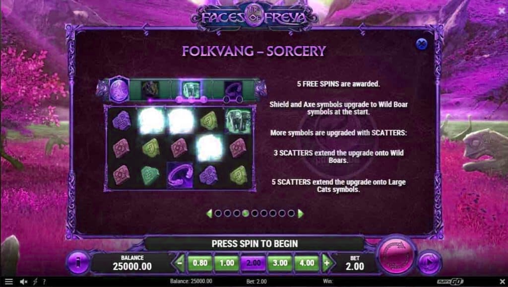 folkvang sorcery the faces of freya slotxoeasy