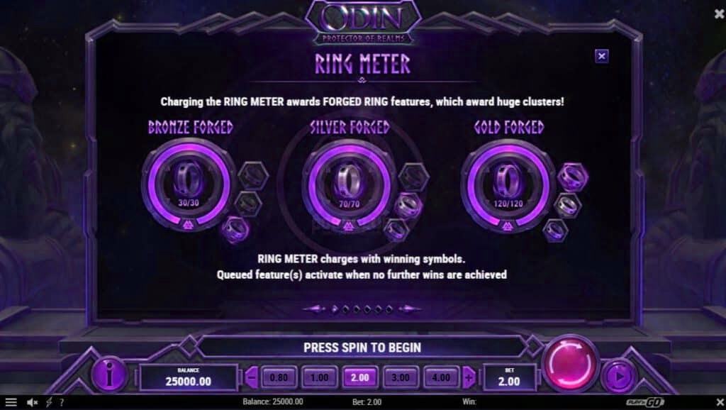 ring meter odin protector of the realms slotxoeasy