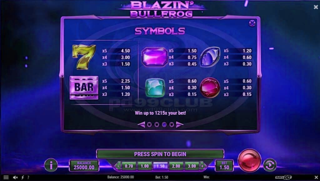 symbols blazin bullfrog slotxoeasy