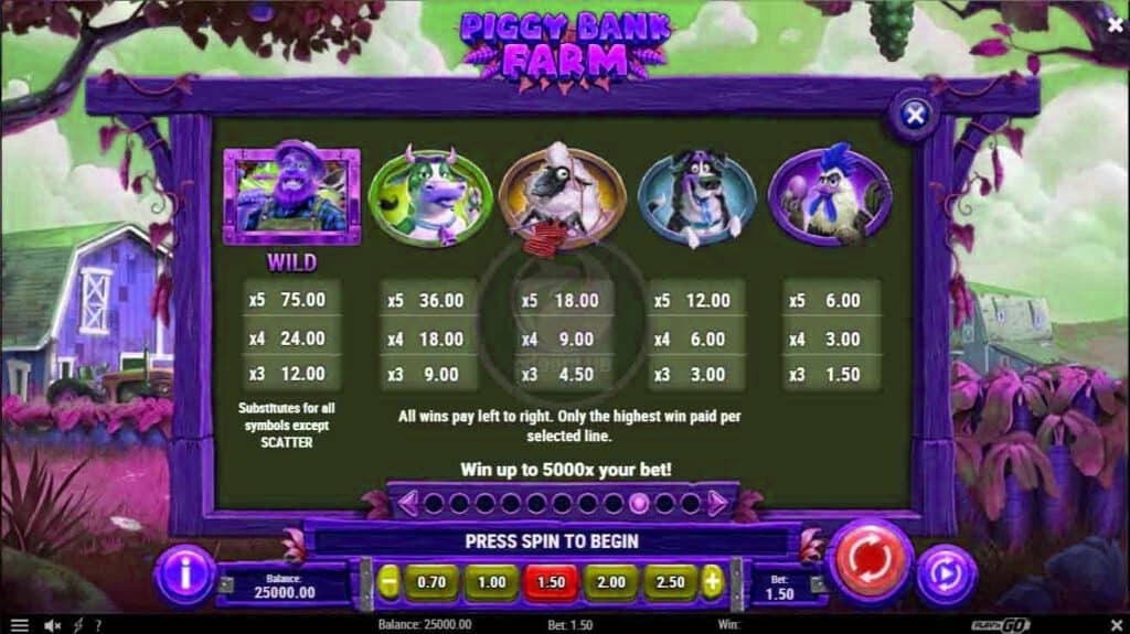 symbols piggy bank farm slotxoeasy