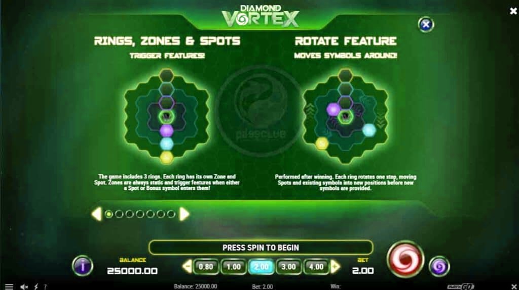 rings zones and spots&rotate feature diamond vortex mgm99win